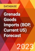 Grenada Goods Imports (BOP, Current US) Forecast- Product Image