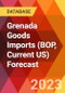 Grenada Goods Imports (BOP, Current US) Forecast - Product Thumbnail Image