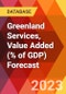 Greenland Services, Value Added (% of GDP) Forecast - Product Thumbnail Image