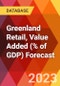 Greenland Retail, Value Added (% of GDP) Forecast - Product Thumbnail Image