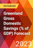 Greenland Gross Domestic Savings (% of GDP) Forecast- Product Image
