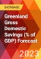 Greenland Gross Domestic Savings (% of GDP) Forecast - Product Thumbnail Image