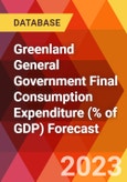 Greenland General Government Final Consumption Expenditure (% of GDP) Forecast- Product Image