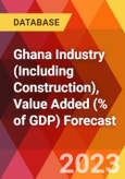 Ghana Industry (Including Construction), Value Added (% of GDP) Forecast- Product Image