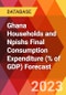 Ghana Households and Npishs Final Consumption Expenditure (% of GDP) Forecast - Product Thumbnail Image