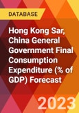 Hong Kong Sar, China General Government Final Consumption Expenditure (% of GDP) Forecast- Product Image