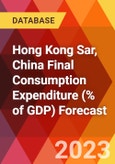 Hong Kong Sar, China Final Consumption Expenditure (% of GDP) Forecast- Product Image