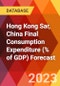 Hong Kong Sar, China Final Consumption Expenditure (% of GDP) Forecast - Product Thumbnail Image
