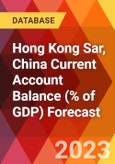 Hong Kong Sar, China Current Account Balance (% of GDP) Forecast- Product Image