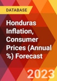 Honduras Inflation, Consumer Prices (Annual %) Forecast- Product Image
