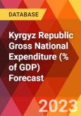 Kyrgyz Republic Gross National Expenditure (% of GDP) Forecast- Product Image