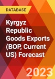 Kyrgyz Republic Goods Exports (BOP, Current US) Forecast- Product Image