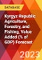 Kyrgyz Republic Agriculture, Forestry, and Fishing, Value Added (% of GDP) Forecast - Product Thumbnail Image