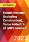 Kuwait Industry (Including Construction), Value Added (% of GDP) Forecast - Product Image