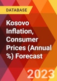 Kosovo Inflation, Consumer Prices (Annual %) Forecast- Product Image