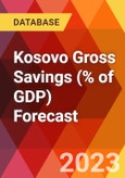 Kosovo Gross Savings (% of GDP) Forecast- Product Image