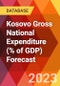 Kosovo Gross National Expenditure (% of GDP) Forecast - Product Image