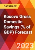 Kosovo Gross Domestic Savings (% of GDP) Forecast- Product Image