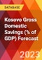 Kosovo Gross Domestic Savings (% of GDP) Forecast - Product Image