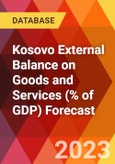 Kosovo External Balance on Goods and Services (% of GDP) Forecast- Product Image