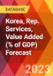 Korea, Rep. Services, Value Added (% of GDP) Forecast - Product Thumbnail Image