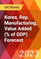 Korea, Rep. Manufacturing, Value Added (% of GDP) Forecast - Product Thumbnail Image