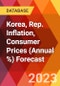 Korea, Rep. Inflation, Consumer Prices (Annual %) Forecast - Product Thumbnail Image