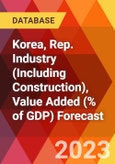 Korea, Rep. Industry (Including Construction), Value Added (% of GDP) Forecast- Product Image