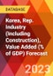 Korea, Rep. Industry (Including Construction), Value Added (% of GDP) Forecast - Product Thumbnail Image