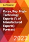 Korea, Rep. High-Technology Exports (% of Manufactured Exports) Forecast - Product Thumbnail Image