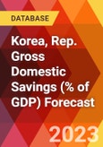 Korea, Rep. Gross Domestic Savings (% of GDP) Forecast- Product Image