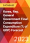 Korea, Rep. General Government Final Consumption Expenditure (% of GDP) Forecast - Product Thumbnail Image