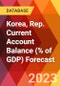 Korea, Rep. Current Account Balance (% of GDP) Forecast - Product Thumbnail Image