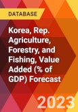 Korea, Rep. Agriculture, Forestry, and Fishing, Value Added (% of GDP) Forecast- Product Image