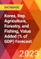 Korea, Rep. Agriculture, Forestry, and Fishing, Value Added (% of GDP) Forecast - Product Image