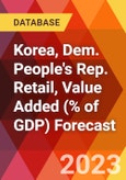 Korea, Dem. People's Rep. Retail, Value Added (% of GDP) Forecast- Product Image