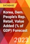 Korea, Dem. People's Rep. Retail, Value Added (% of GDP) Forecast - Product Image