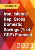 Iran, Islamic Rep. Gross Domestic Savings (% of GDP) Forecast- Product Image