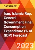Iran, Islamic Rep. General Government Final Consumption Expenditure (% of GDP) Forecast- Product Image