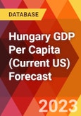 Hungary GDP Per Capita (Current US) Forecast- Product Image