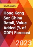Hong Kong Sar, China Retail, Value Added (% of GDP) Forecast- Product Image