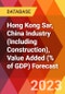 Hong Kong Sar, China Industry (Including Construction), Value Added (% of GDP) Forecast - Product Image