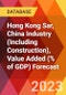 Hong Kong Sar, China Industry (Including Construction), Value Added (% of GDP) Forecast - Product Thumbnail Image