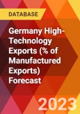 Germany High-Technology Exports (% of Manufactured Exports) Forecast- Product Image