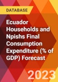 Ecuador Households and Npishs Final Consumption Expenditure (% of GDP) Forecast- Product Image
