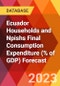 Ecuador Households and Npishs Final Consumption Expenditure (% of GDP) Forecast - Product Thumbnail Image