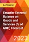 Ecuador External Balance on Goods and Services (% of GDP) Forecast - Product Thumbnail Image