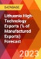 Lithuania High-Technology Exports (% of Manufactured Exports) Forecast - Product Thumbnail Image
