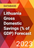 Lithuania Gross Domestic Savings (% of GDP) Forecast- Product Image