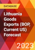 Lithuania Goods Exports (BOP, Current US) Forecast- Product Image